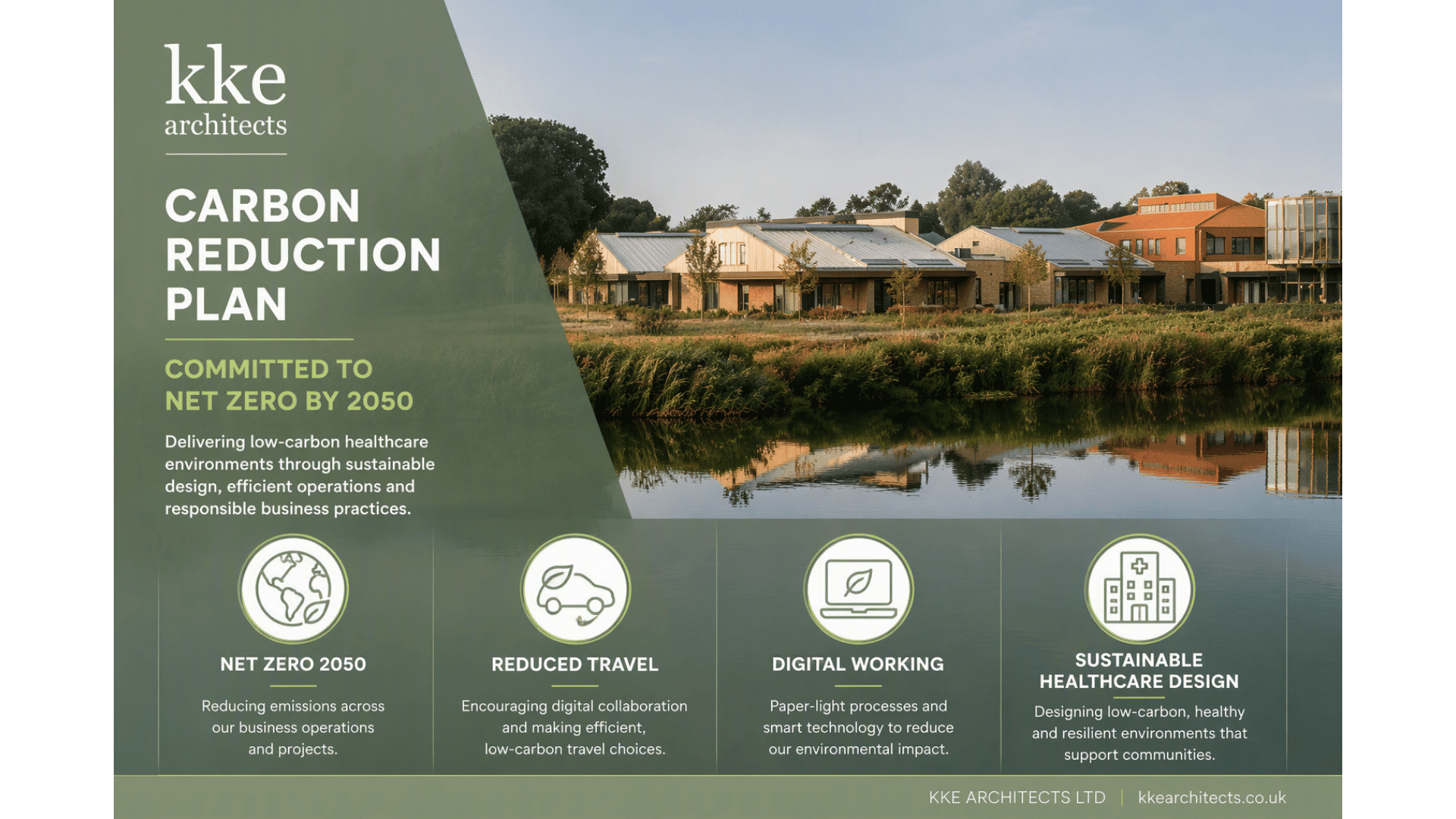 Carbon Reduction plan | KKE Architects